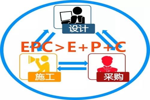 EPC五大優勢02.jpg